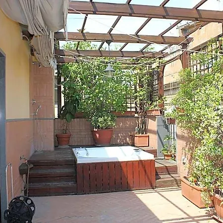 Ares 4* Νάπολη